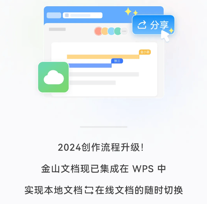 WPS 已集成金山文档